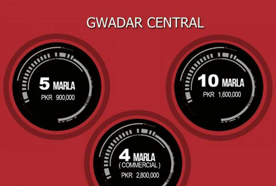 GWADAR Pakistan’s Second Planed city After Islamabad.