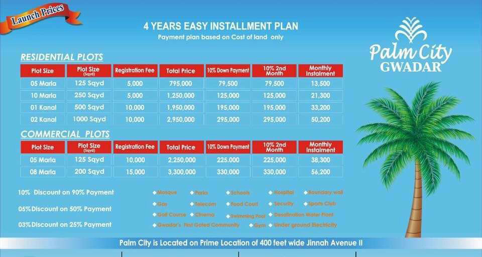 Palm city gwadar residential and commercial plots
