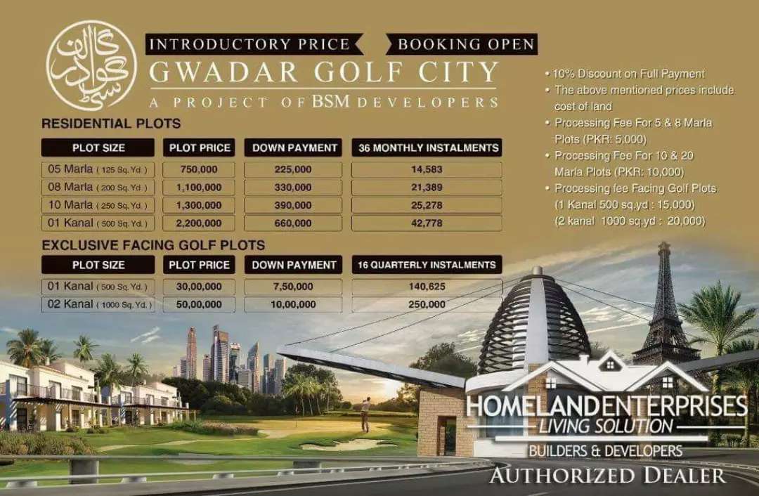 Gawadar Golf City